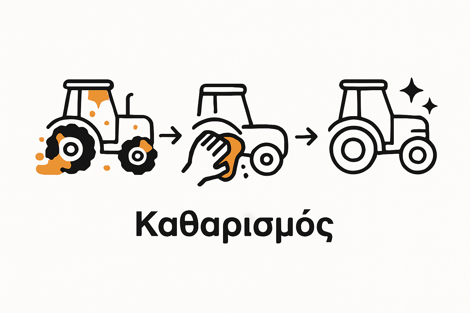 Infographic summarizing tractor cleaning process