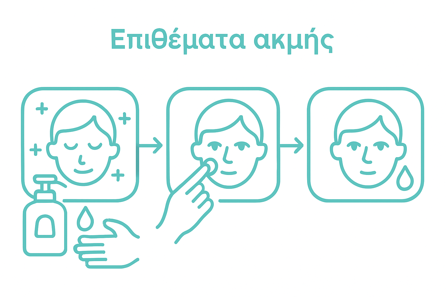 Infographic acne patch application steps