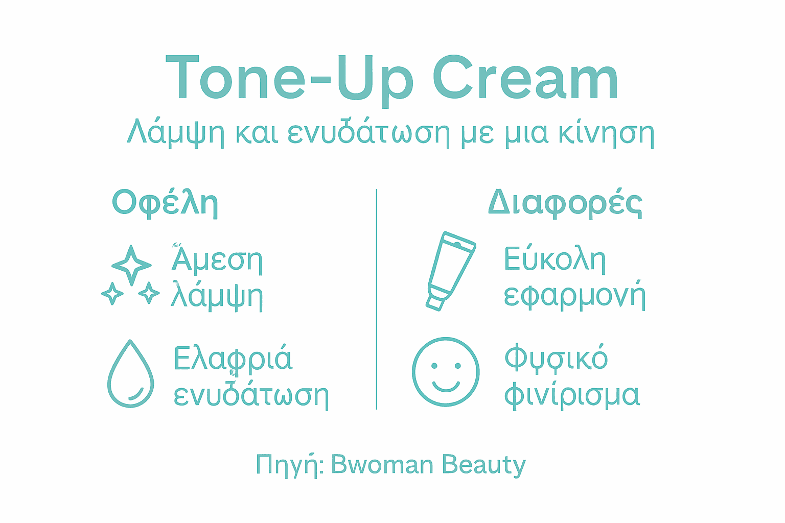 Τι είναι Tone-Up Cream – Λάμψη και ενυδάτωση άμεσα 3 Εικονογραφημένος οδηγός: Ποια είναι τα οφέλη και οι διαφορές ανάμεσα στις διάφορες κρέμες