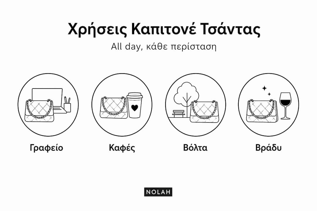 Εντυπωσιακό infographic που παρουσιάζει πώς μπορείς να συνδυάσεις τη καπιτονέ τσάντα σου σε διάφορες περιστάσεις.
