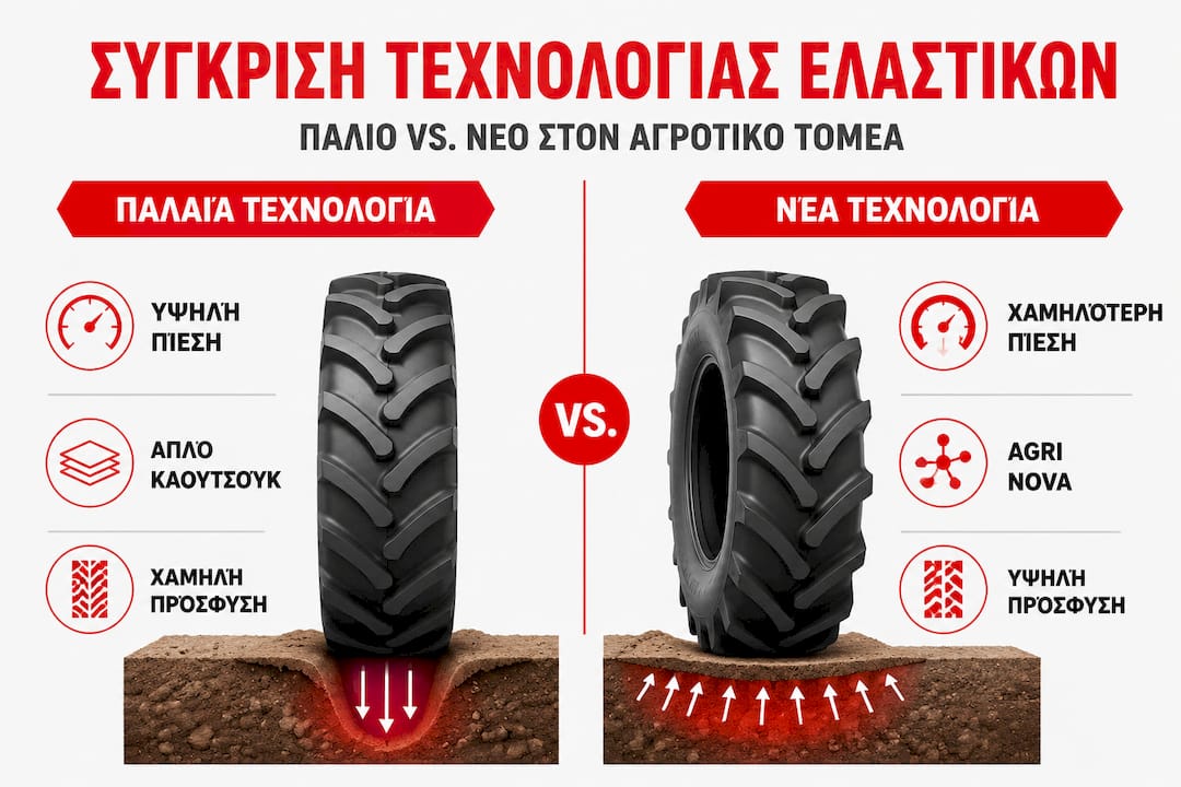 Εικονική παρουσίαση με βασικές διαφορές και συγκριτικά στοιχεία ανάμεσα στα παλιά και τα σύγχρονα ελαστικά τρακτέρ.