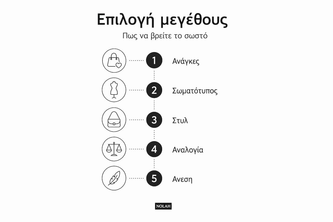 Βήματα για να επιλέξετε το ιδανικό μέγεθος τσάντας: Ένας πρακτικός οδηγός με εικόνες