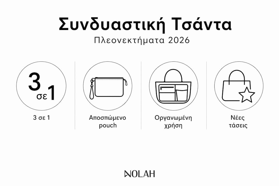 Εικονογράφηση με τα βασικά πλεονεκτήματα μιας τσάντας με αρθρωτό σχεδιασμό