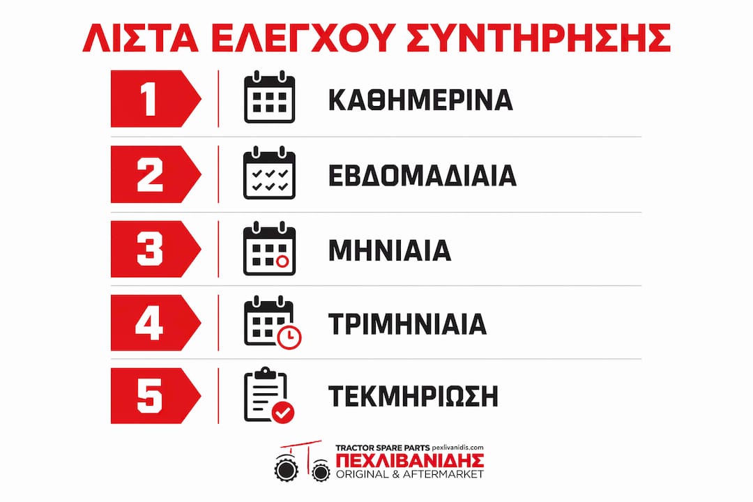 Πλήρης οδηγός για τον τακτικό έλεγχο και τη σωστή συντήρηση των γεωργικών μηχανημάτων