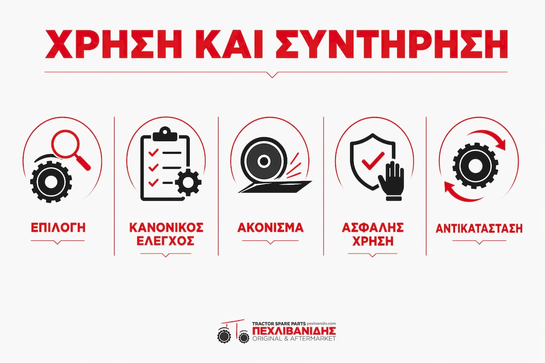 Πρακτικές συμβουλές για σωστή χρήση και φροντίδα των μαχαιριών σας