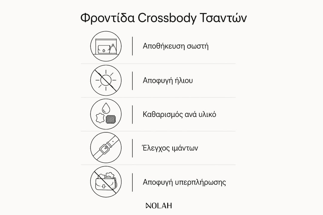 Οδηγός φροντίδας για τσάντες crossbody: Όλα τα βήματα για να τις διατηρείτε σαν καινούργιες