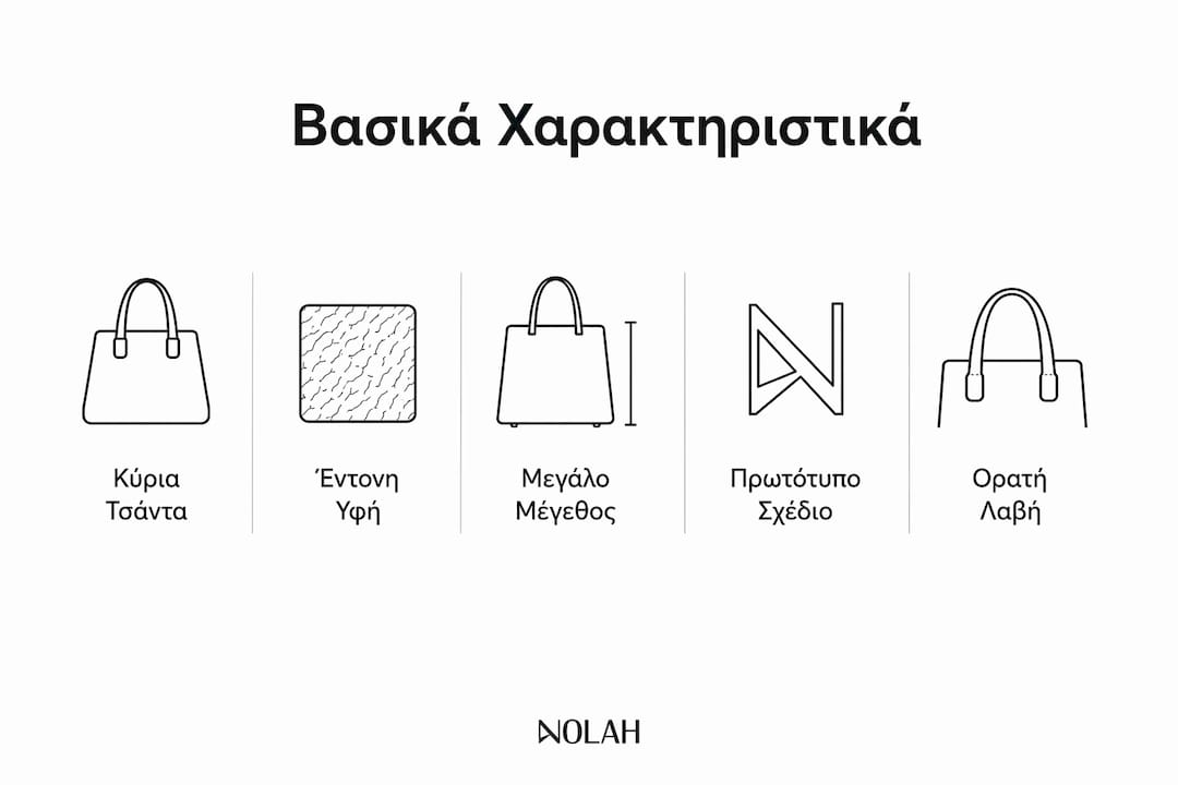 Ποια στοιχεία κάνουν μια τσάντα να ξεχωρίζει ως fashion statement;