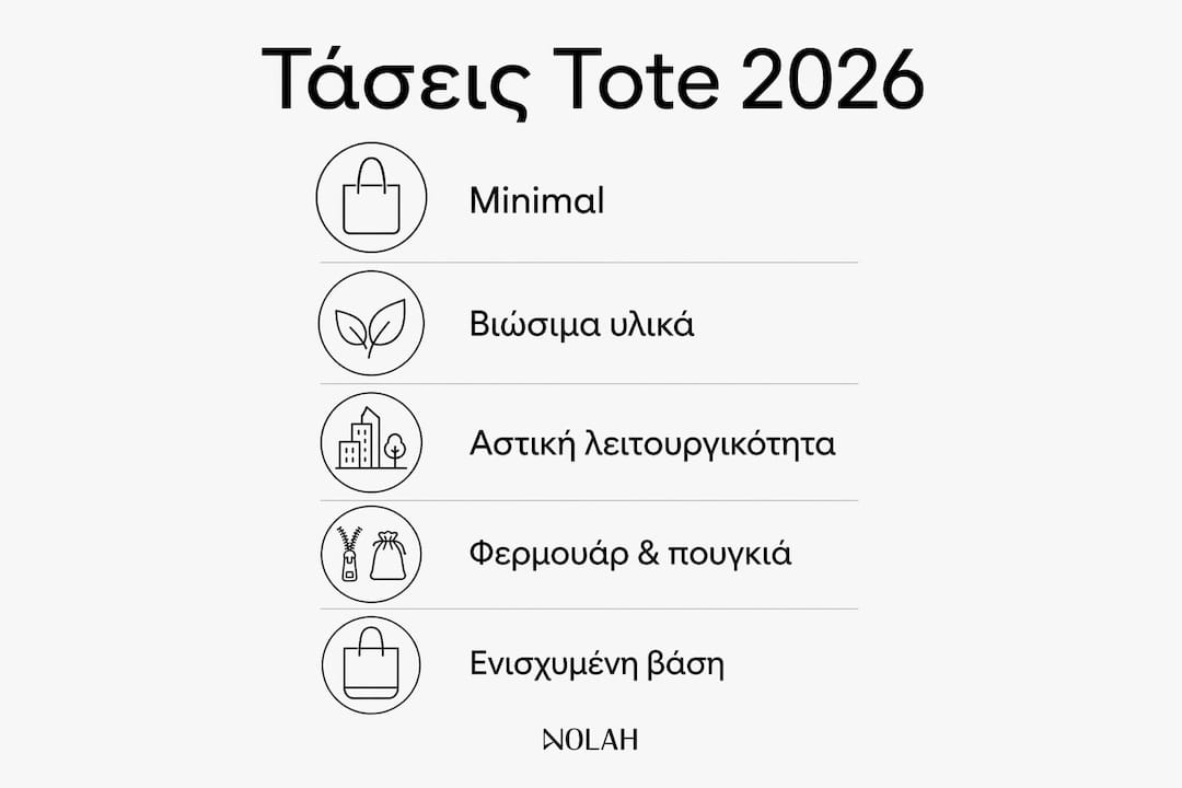 Όλες οι νέες τάσεις στις tote bags για το 2026, συγκεντρωμένες σε ένα εύχρηστο infographic.