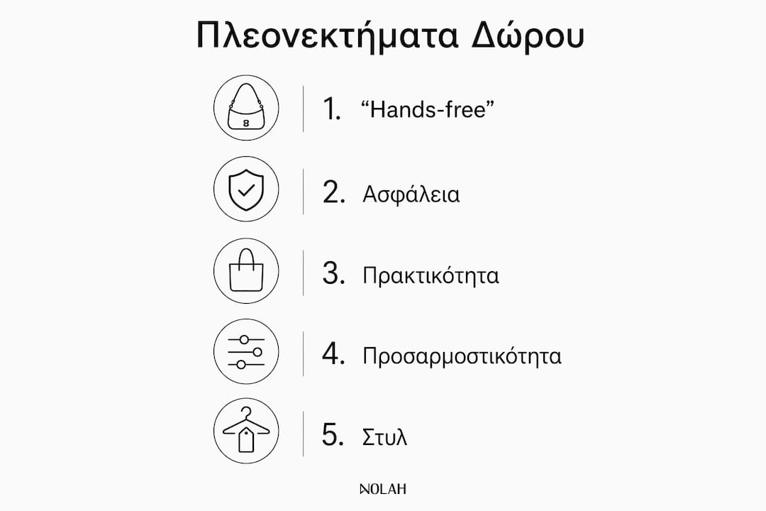 Γραφικό με τις βασικές λόγους που οι τσάντες χιαστί αποτελούν ιδανική επιλογή για δώρο