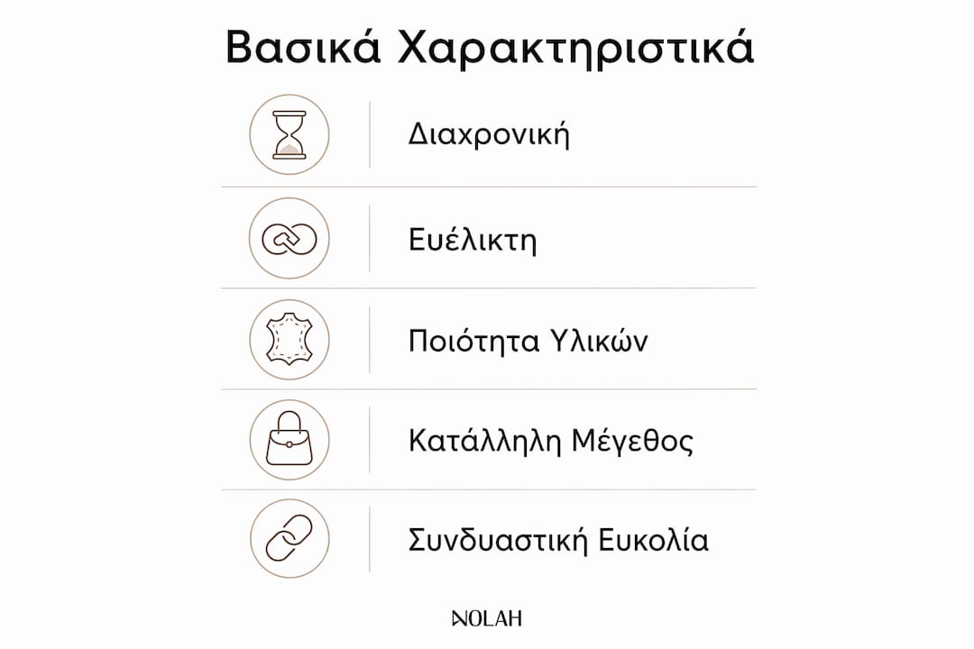 Διαφάνεια με όλα όσα πρέπει να ξέρεις για τις capsule τσάντες