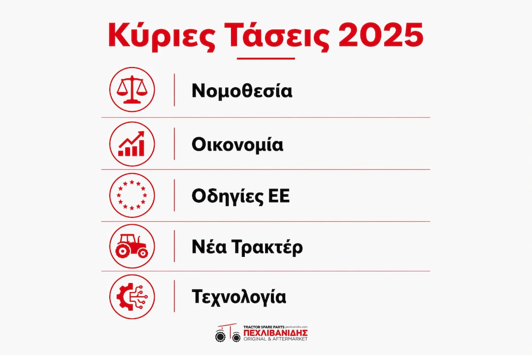 Δείτε σε ένα κατατοπιστικό infographic τις πέντε βασικές τάσεις που θα κυριαρχήσουν στα ανταλλακτικά αγροτικών μηχανημάτων το 2025.