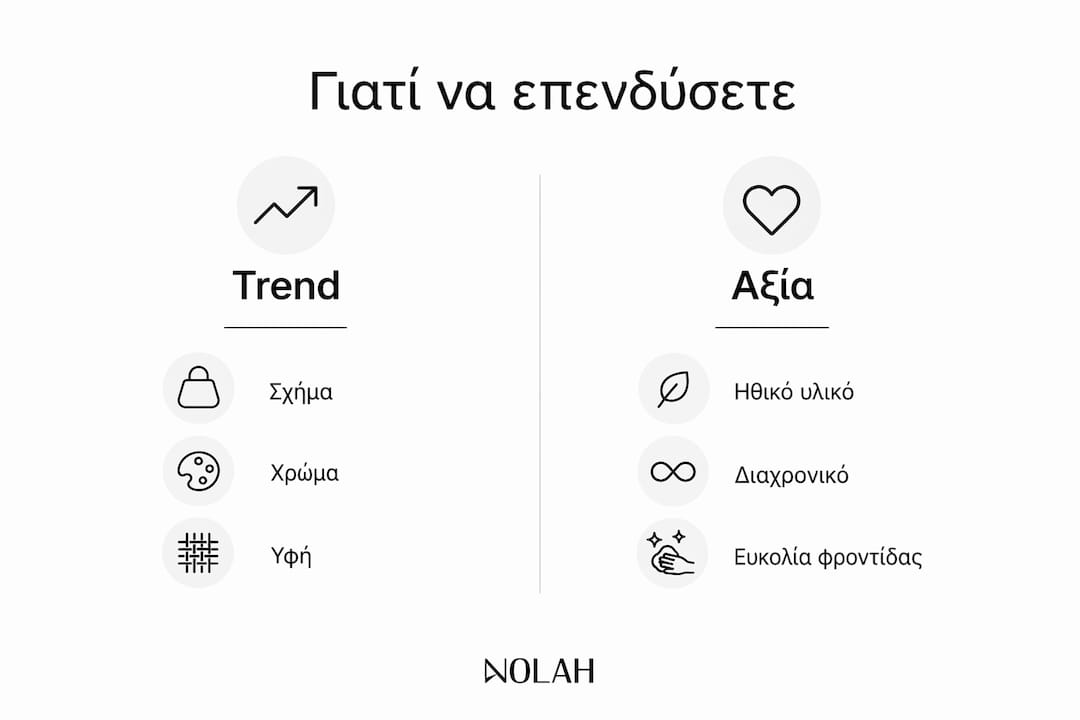 Εντυπωσιακό infographic που παρουσιάζει με μια ματιά τα πιο δημοφιλή χαρακτηριστικά των τσαντών και αναδεικνύει τα πλεονεκτήματα κάθε επιλογής, ώστε να μπορείς εύκολα να συγκρίνεις στυλ και αξία πριν κάνεις την αγορά σου.