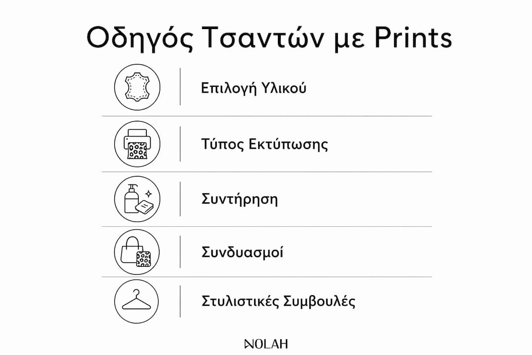 Infographic: Όλα όσα πρέπει να ξέρετε για τη φροντίδα και το στυλ των τσαντών με σχέδια