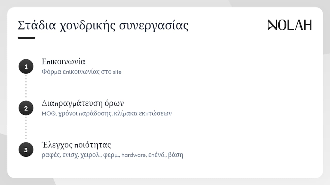 Τι πρέπει να γνωρίζουν οι ιδιοκτήτες μπουτίκ για τη χονδρική Nolah; — overview diagram
