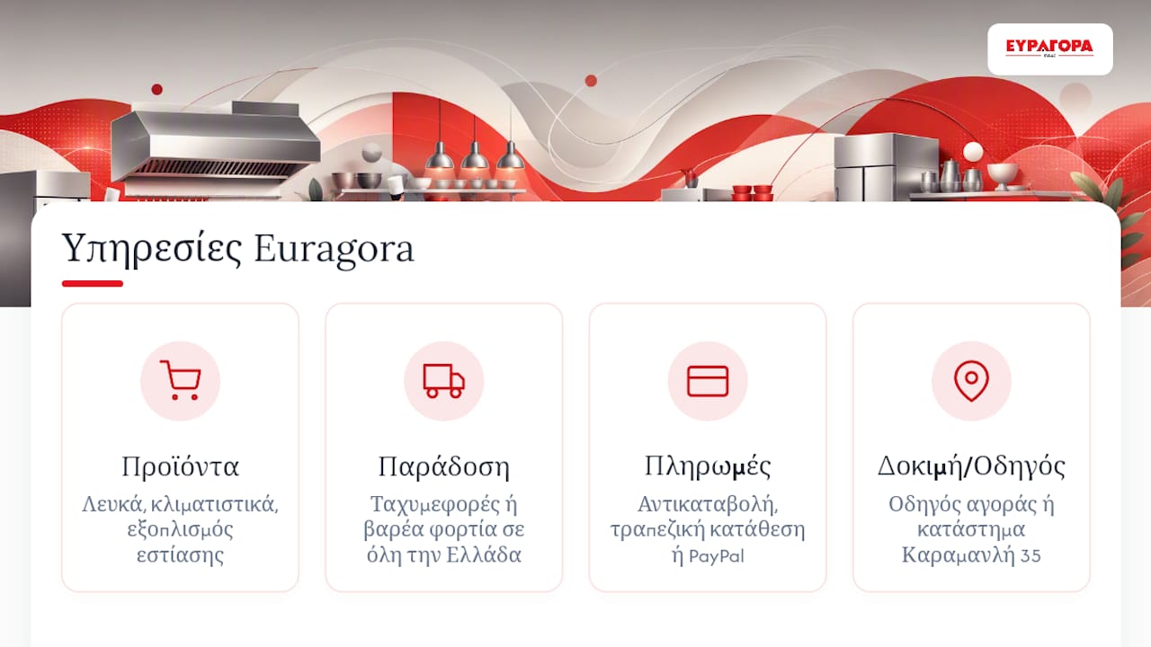 Η προσφορά της Euragora σε επαγγελματίες εστίασης — overview diagram