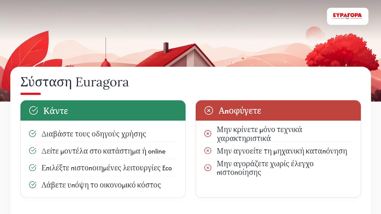 Η θέση της Euragora για τη λειτουργία Eco — overview diagram