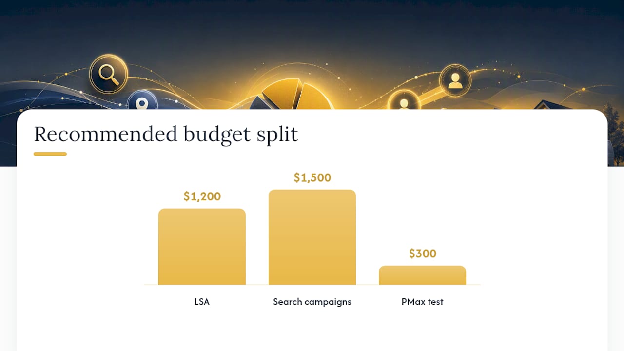 Building an account structure that matches how your business actually runs — overview diagram