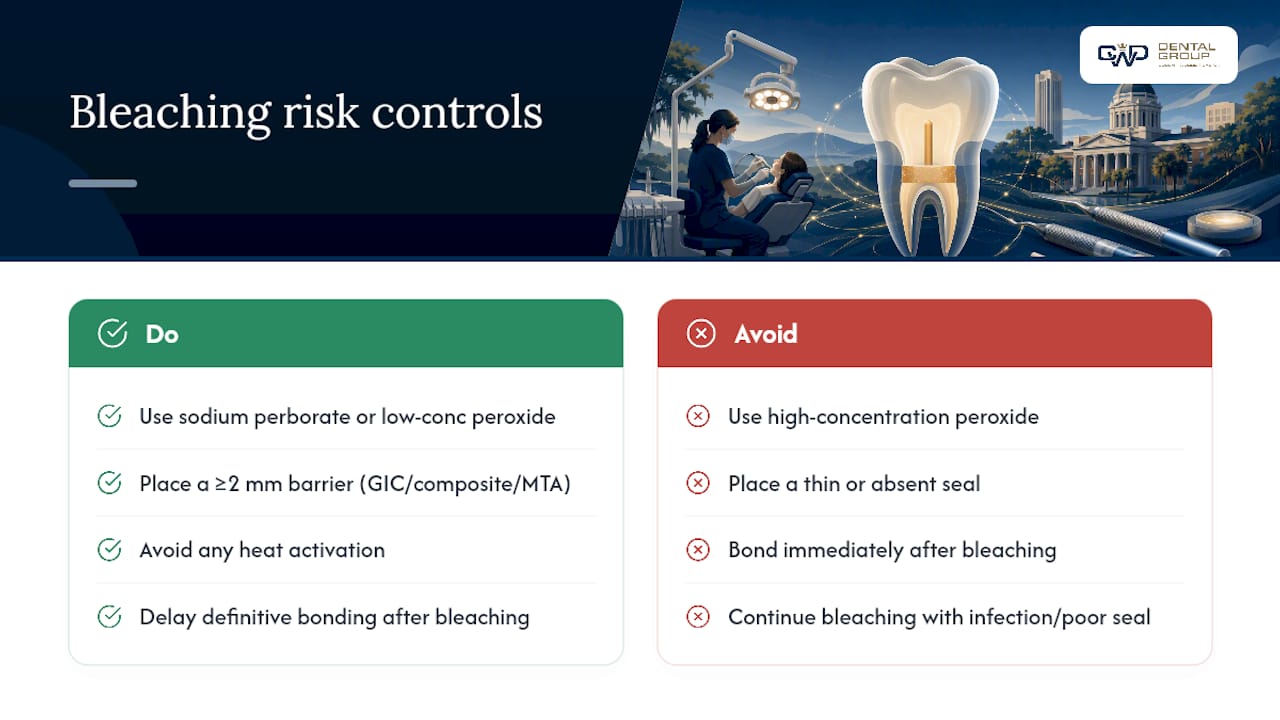 Weighing the Risks Against How Clinicians Control Them — overview diagram