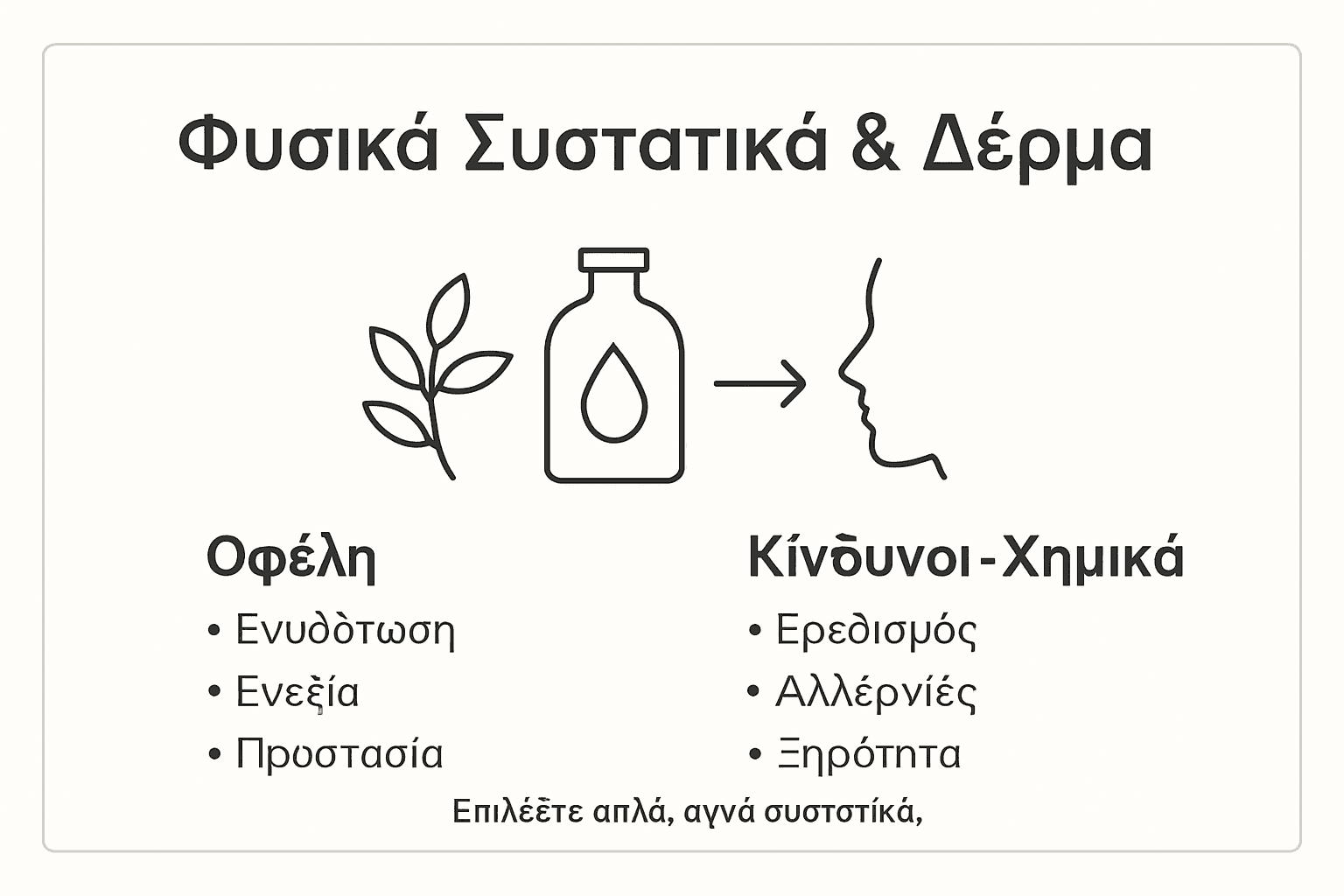Εικονογράφηση: Τα φυσικά συστατικά που αγαπούν το δέρμα και τα οφέλη τους