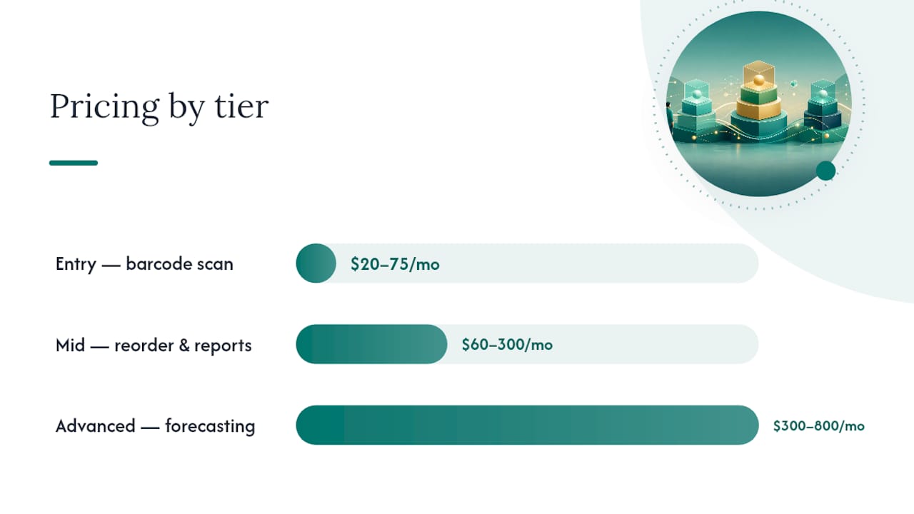 Inventory software pricing tiers comparison