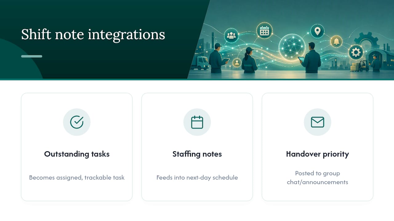 Shift notes flowing into operational systems