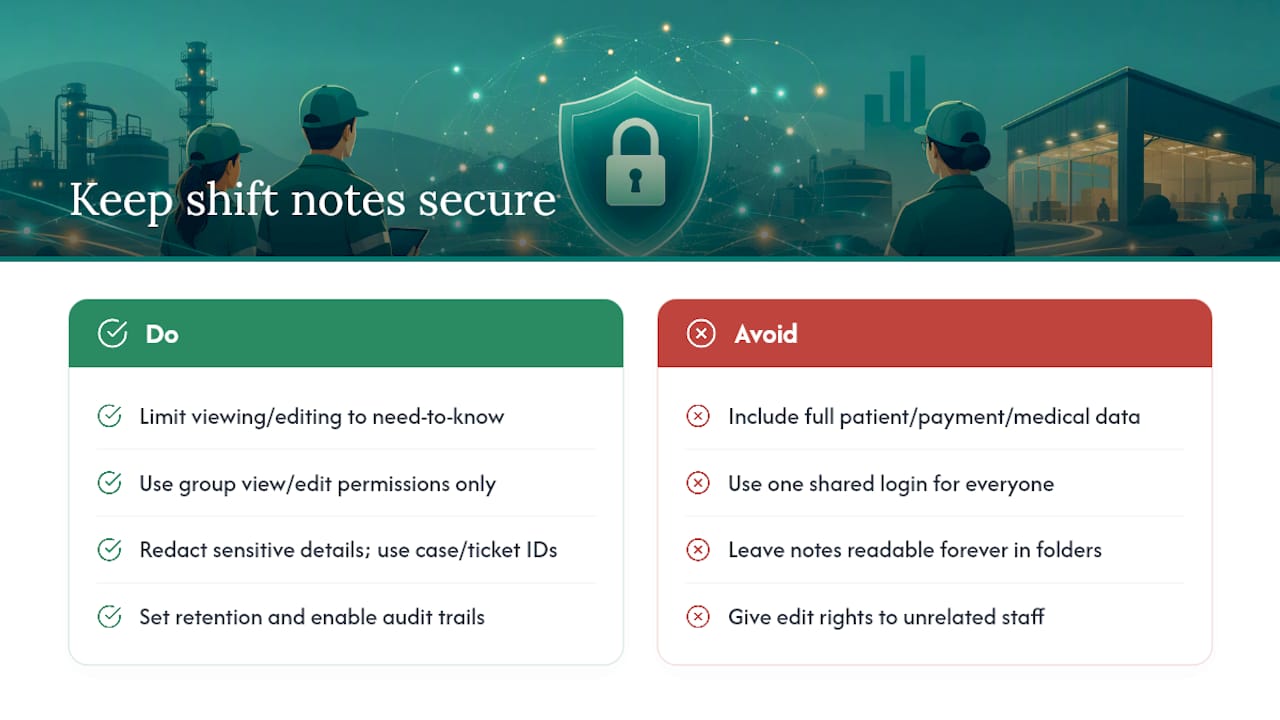 How Do You Keep Shift Notes Confidential and Secure? — overview diagram