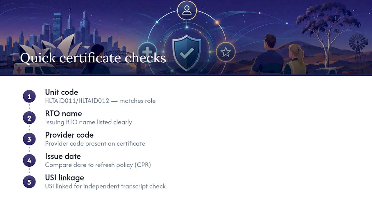 Five checks for certificate verification