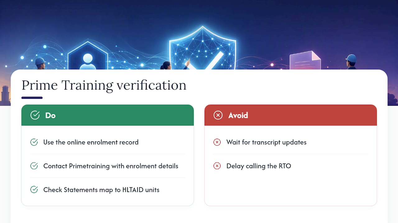 How Prime First Aid and Training issues and verifies certificates — overview diagram