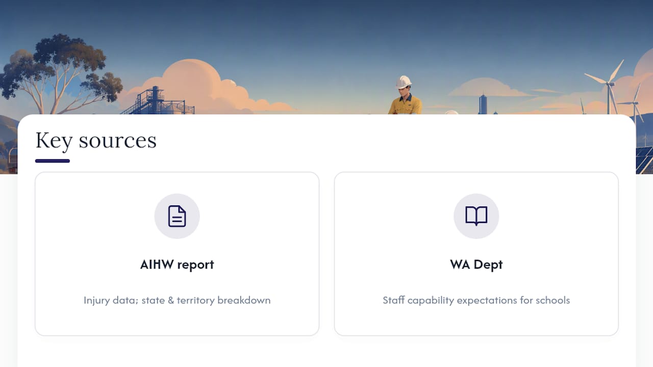 Sources and further reading — overview diagram
