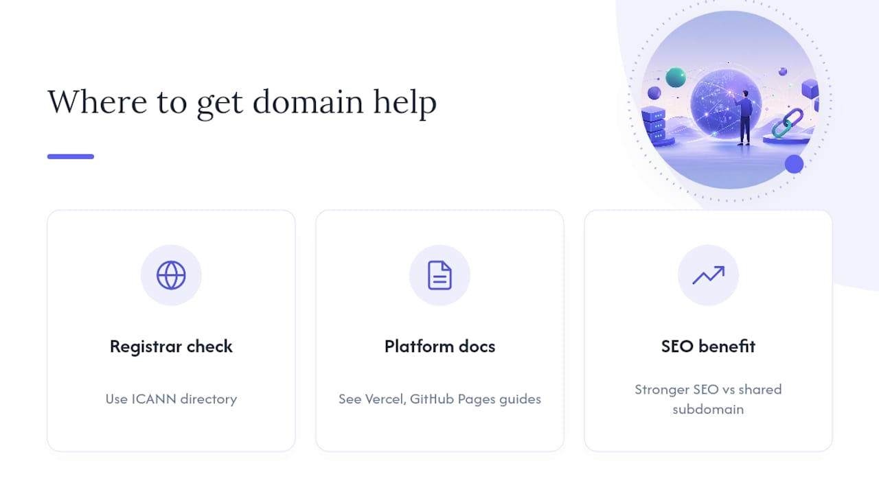 Where to Go for Platform-Specific Domain Help — overview diagram