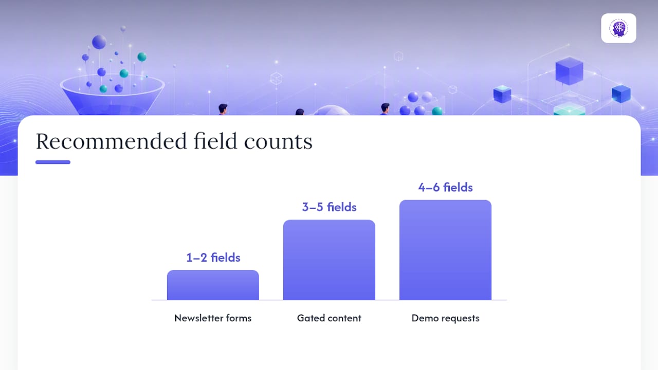 Why These Examples Work: The UX Patterns Behind the Conversions — overview diagram