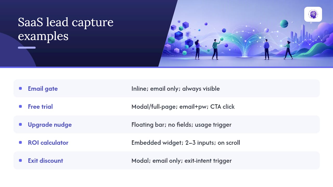 SaaS lead capture form examples — overview diagram