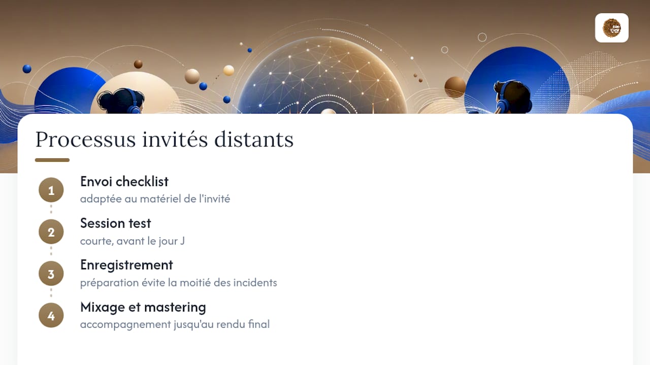 Le point de vue du studio sur les invités à distance — overview diagram