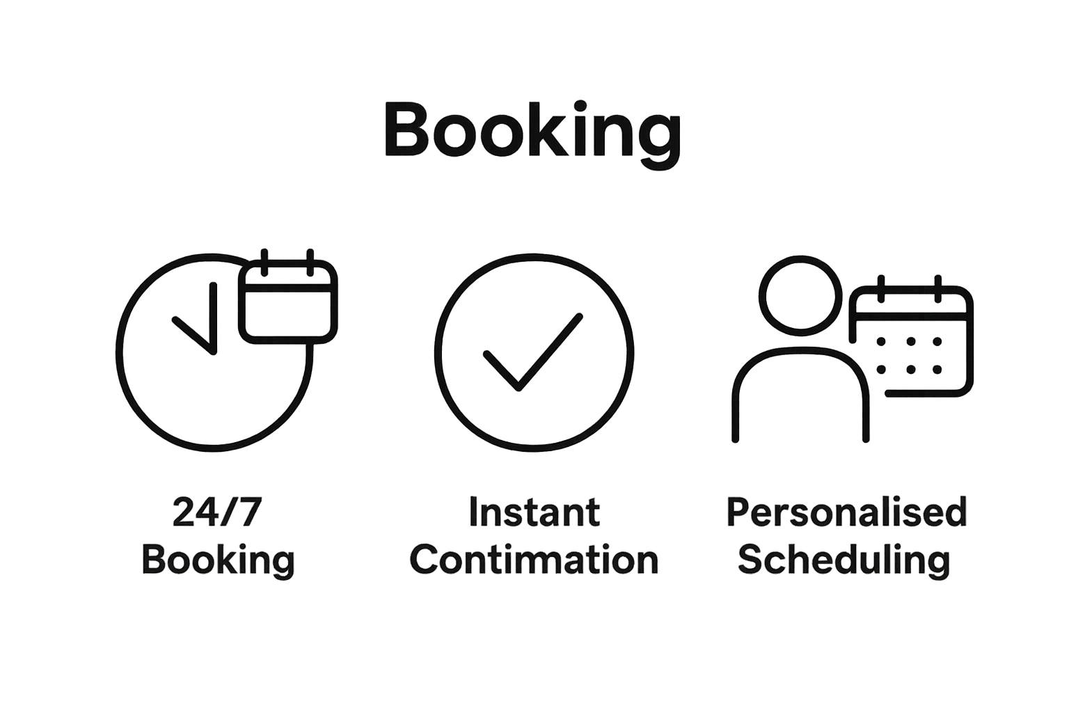 Infographic showing three key client benefits of booking calendars