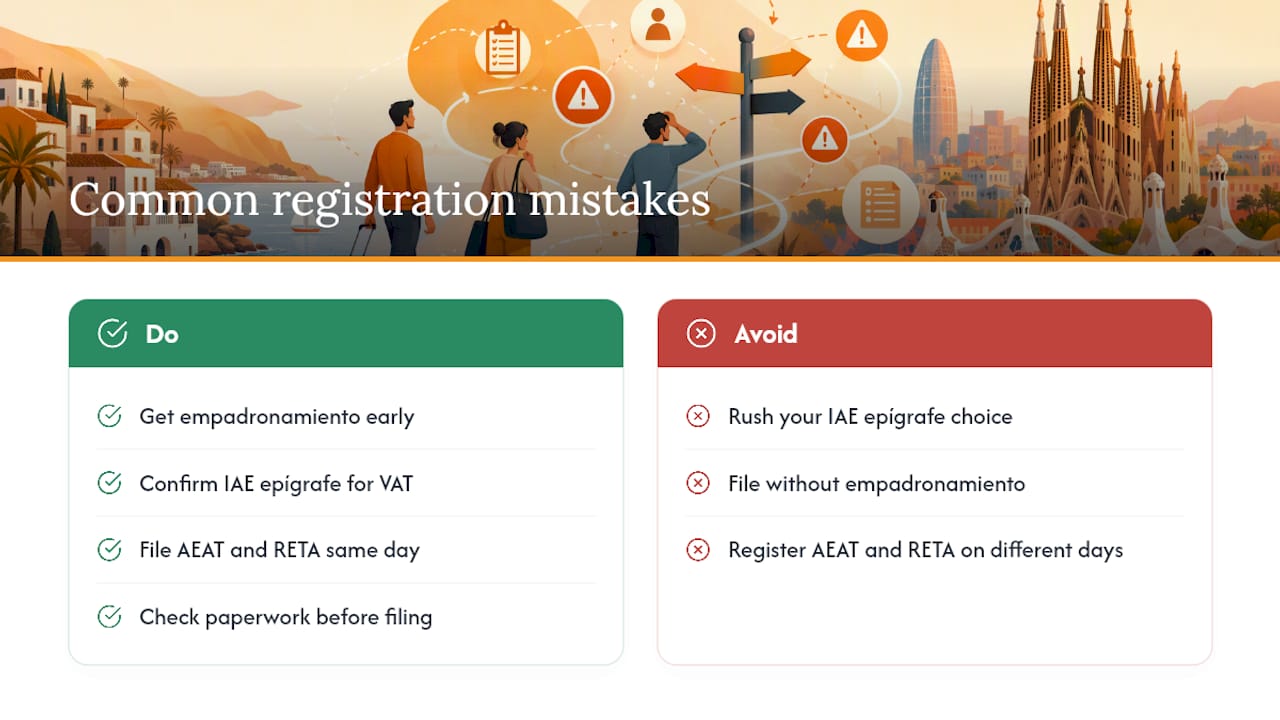 What Do Most Clients Get Wrong About Autonomo Registration? — overview diagram
