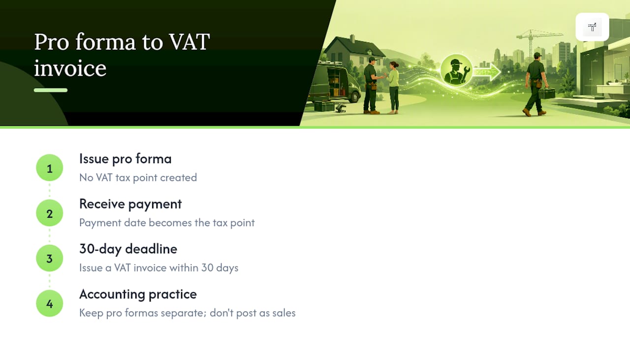 Proforma vs invoice: the VAT tax point rules you can't ignore — overview diagram