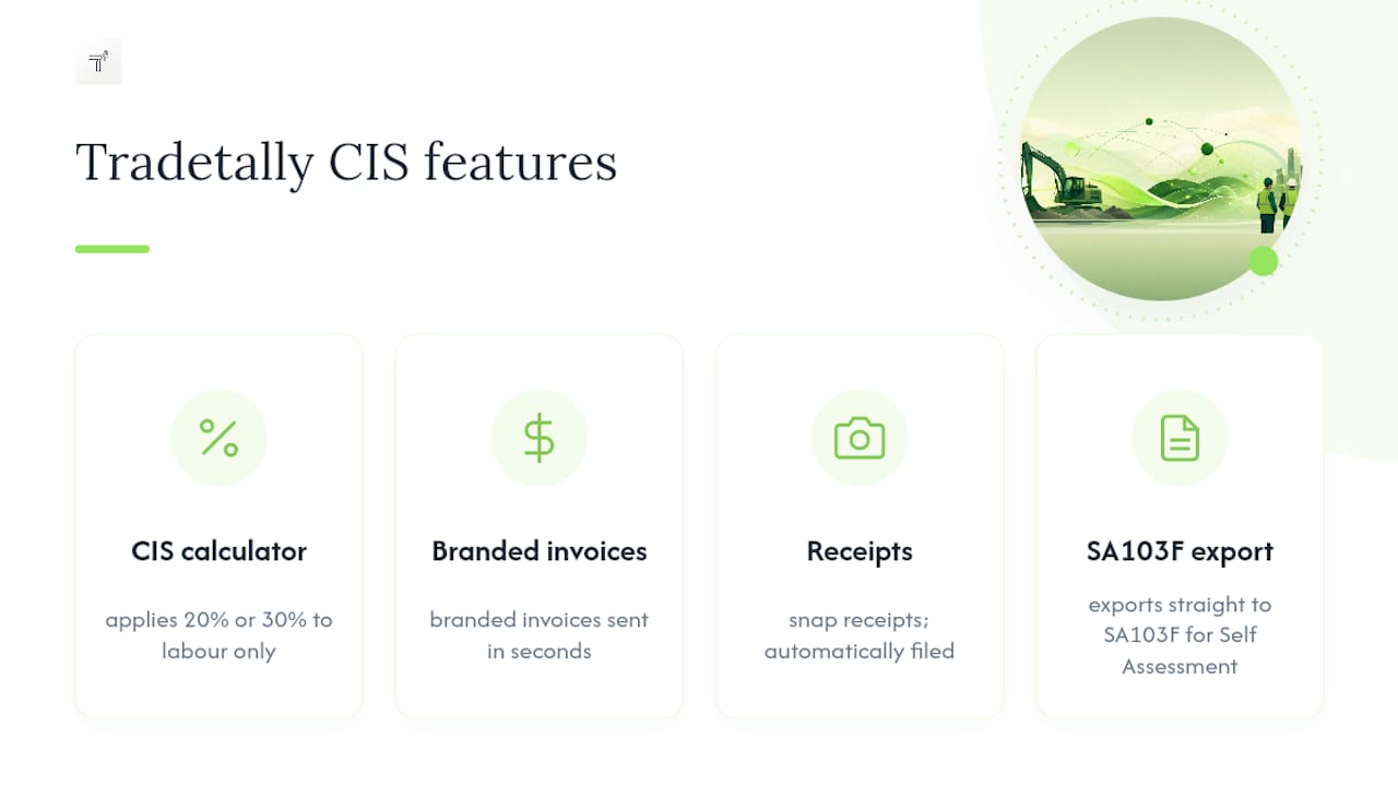 Where Tradetally fits into your CIS admin — overview diagram