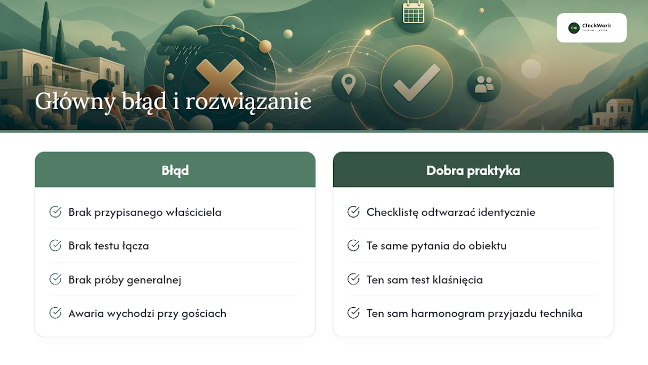 Perspektywa organizatora: co naprawdę idzie źle — overview diagram