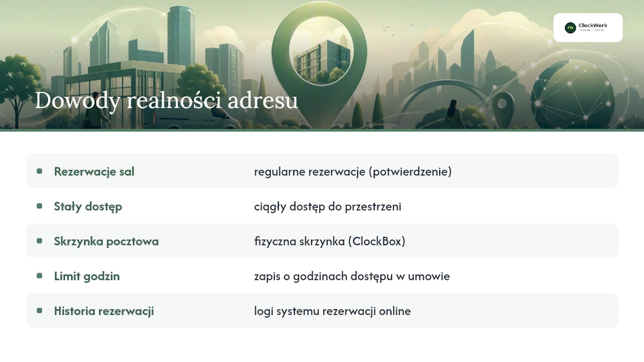 Dokumenty potwierdzające rzeczywisty adres firmy
