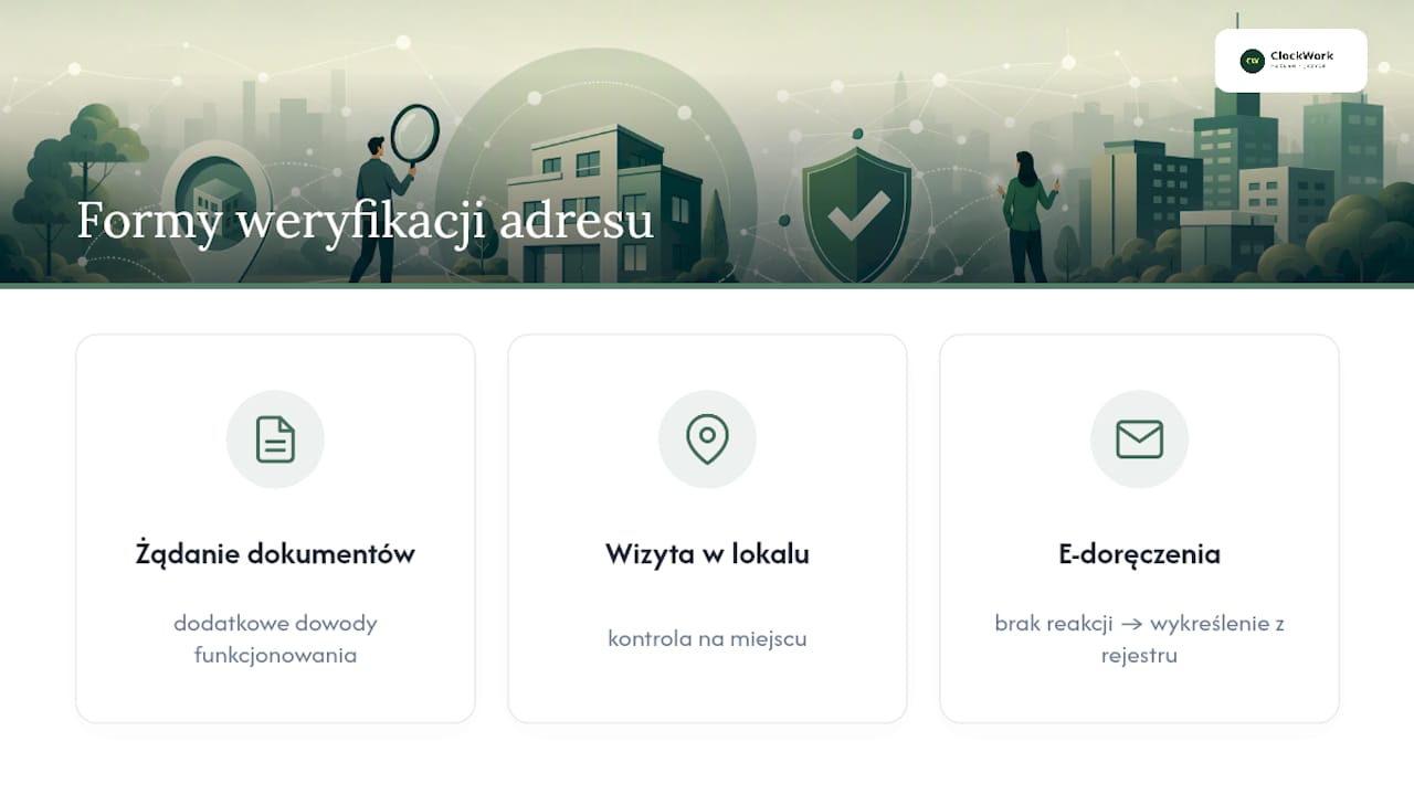 Trzy metody potwierdzania adresu wirtualnego