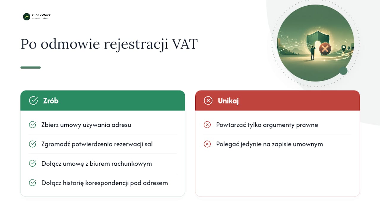 Co zrobić po odmowie rejestracji do VAT — overview diagram