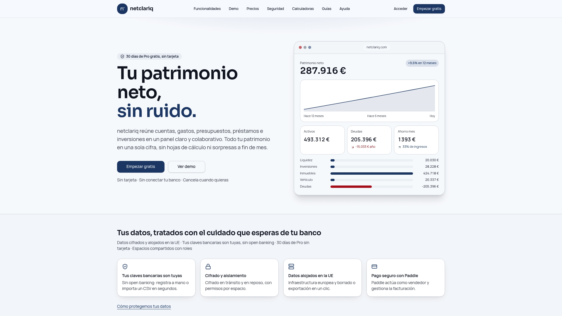 Netclariq