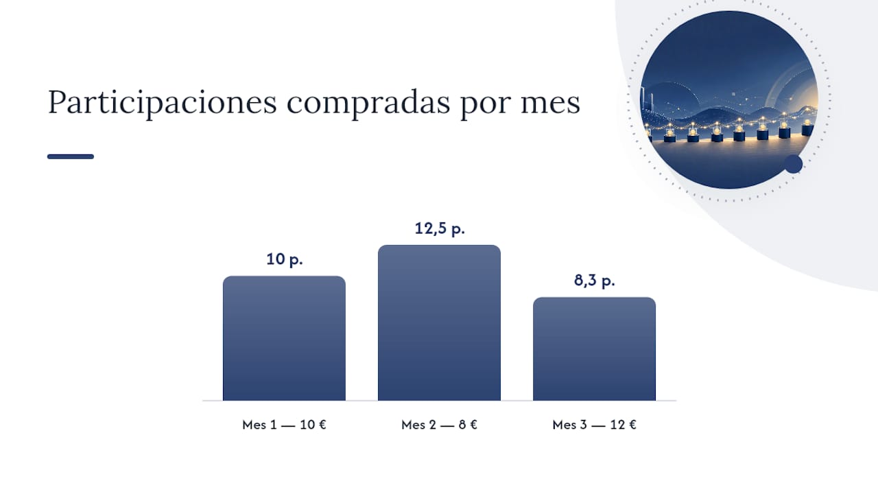 Qué es la estrategia DCA en inversiones y cómo funciona — overview diagram