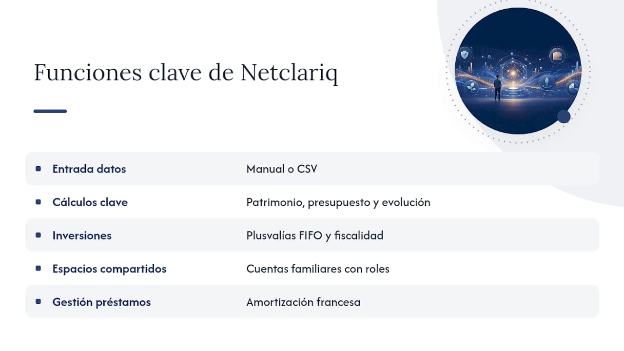 Cómo Netclariq te ayuda a montar y mantener tu cuadro de mando — overview diagram