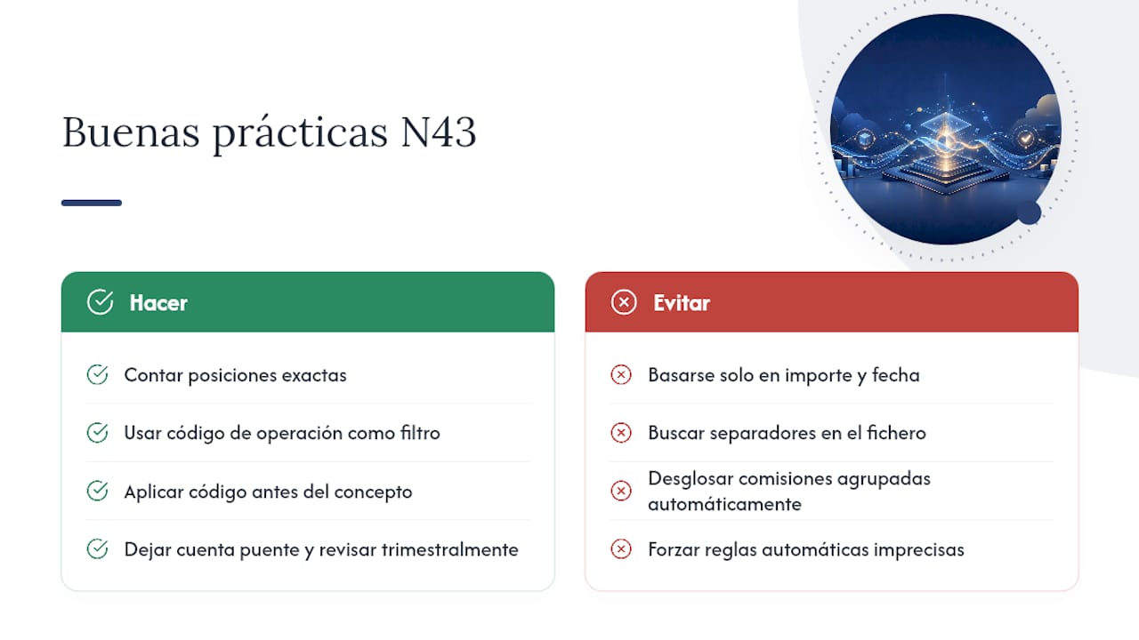 Ejemplos prácticos de interpretación de datos en un fichero N43 — overview diagram