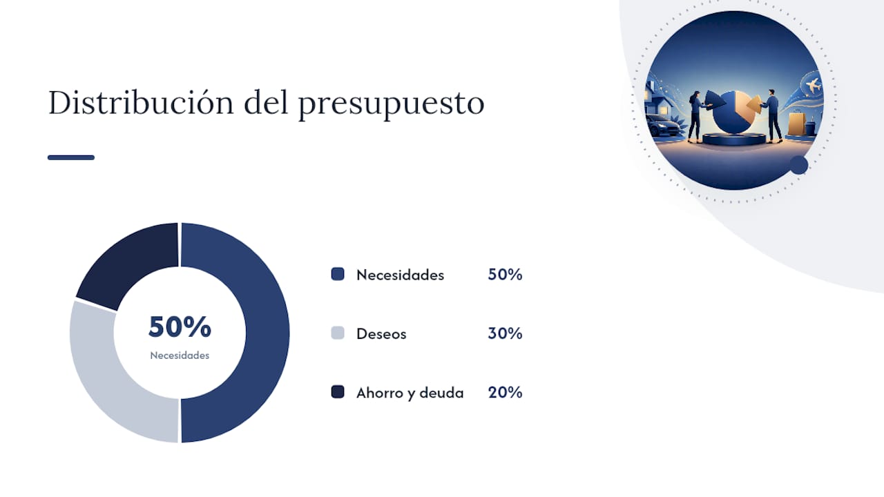 Pasos para elaborar un presupuesto con fijos y variables — overview diagram