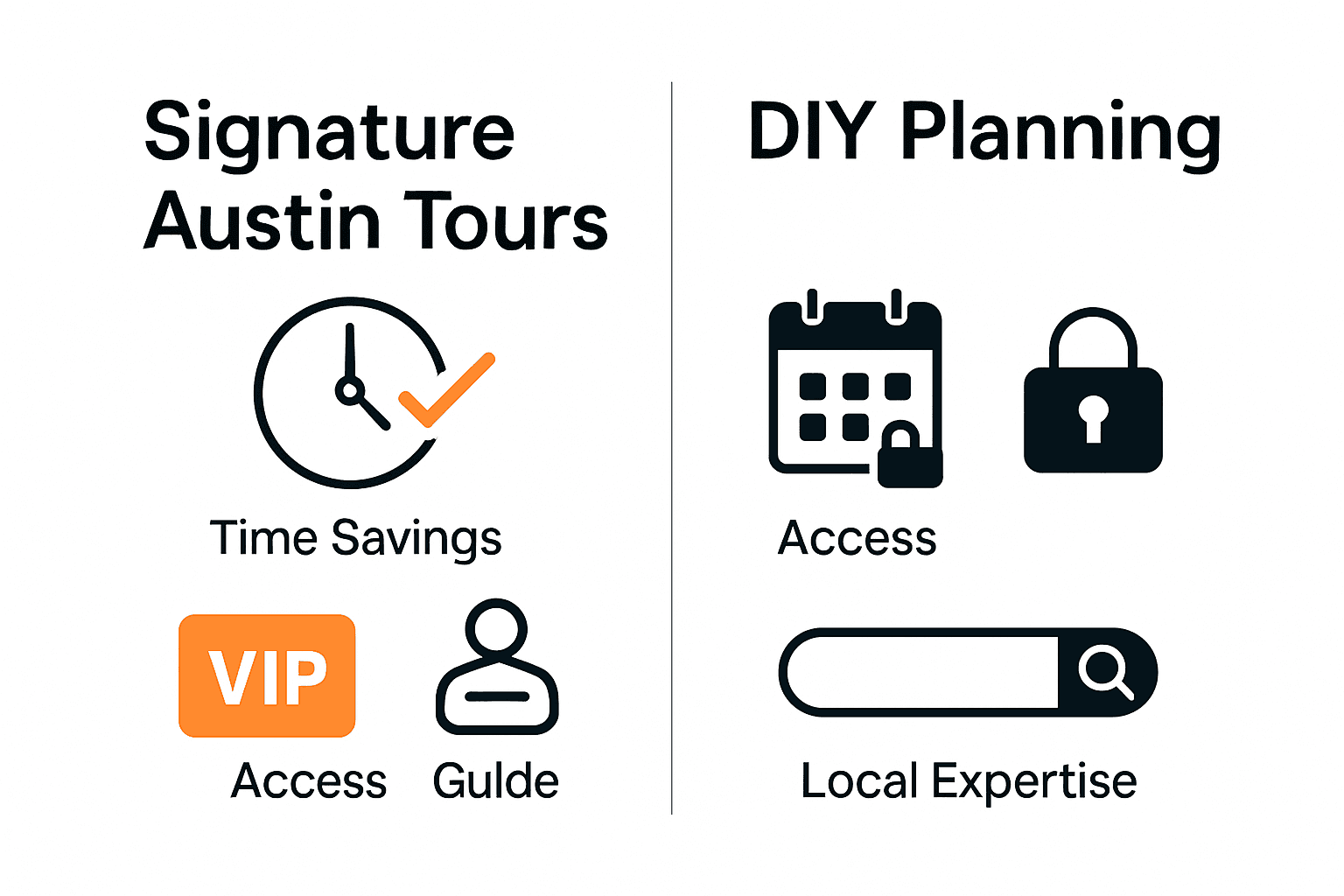 Infographic comparing signature Austin tours vs. DIY travel