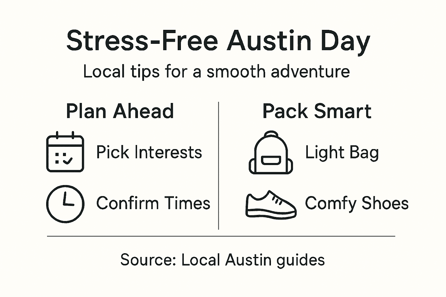 Infographic showing stress-free Austin itinerary tips