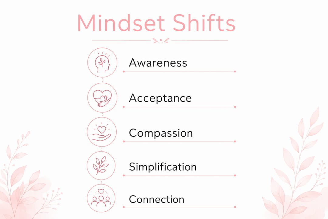 Infographic showing five mindset shifts for authentic beauty