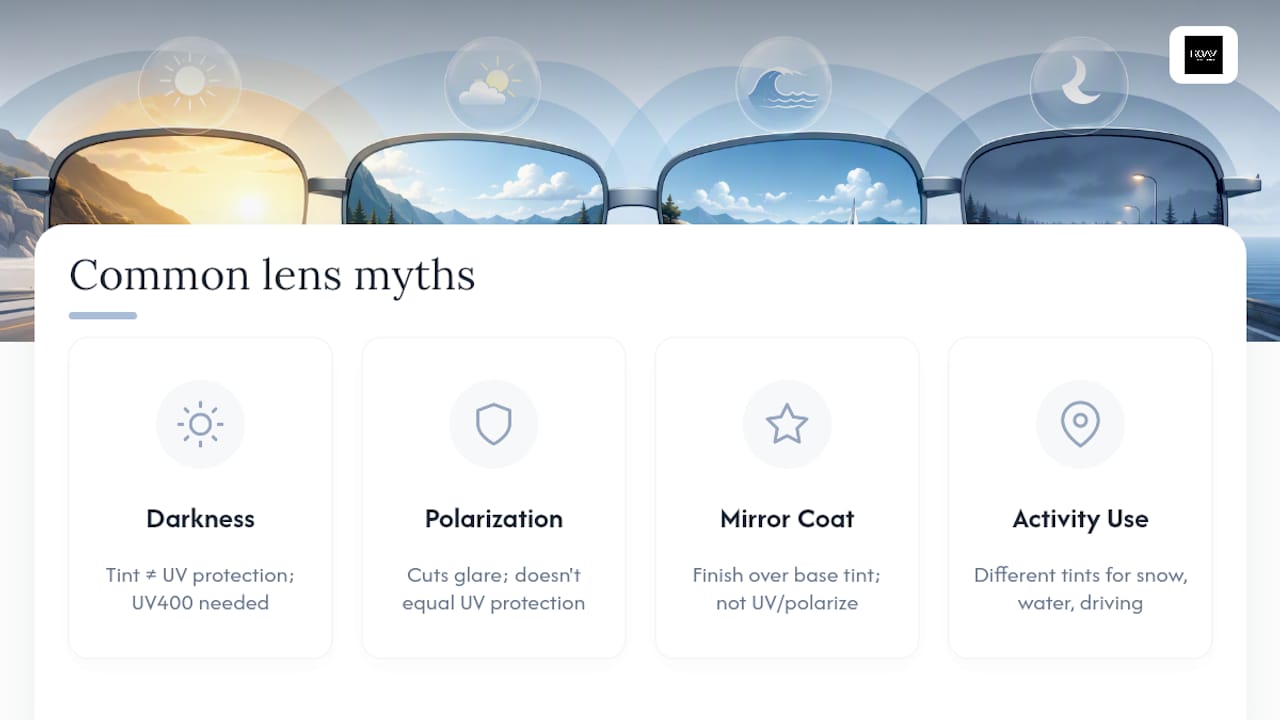 Four sunglasses lens colour myths explained